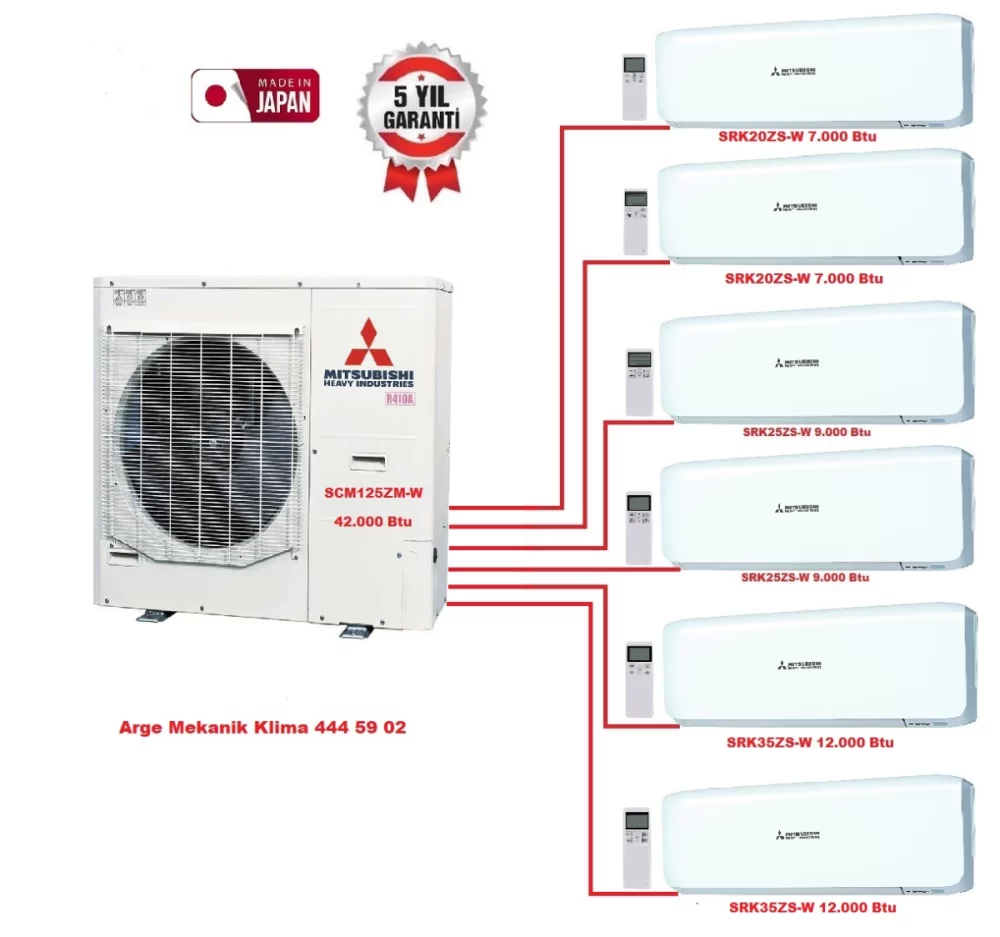 Mitsubishi Heavy Multi Split Klima 6lı (6 Oda)