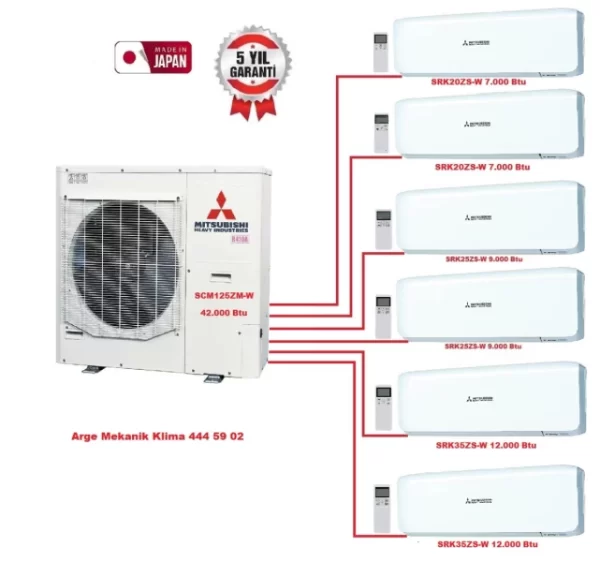 Mitsubishi Heavy Multi Split Klima 6lı (6 Oda)